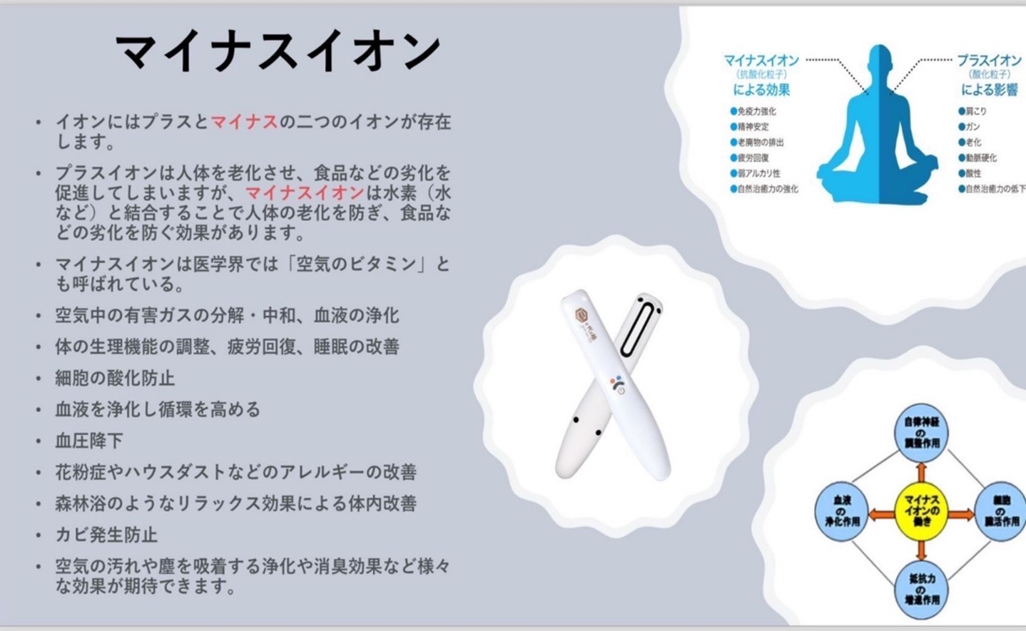 eROD e棒 血液 イーロッド 新品未使用品)eROD、e棒、血液、イーロッド