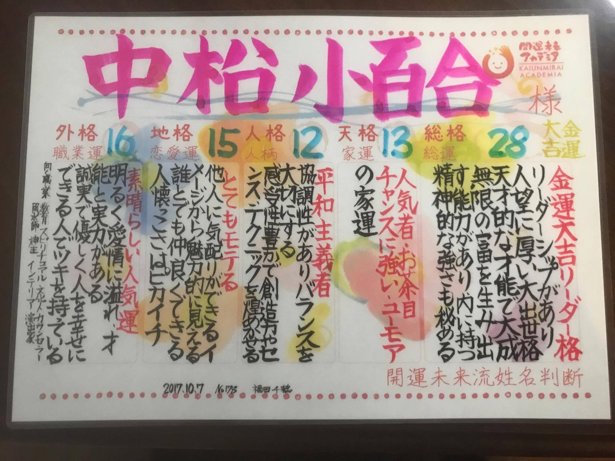 大阪 45歳からの恋愛白書 貴女も心のガーターベルトを付けてみて 第6回 ラジオドラマ 50代の恋 第4話 10年ぶりのラブレター ゲスト 笑顔の伝道師 パステルアート講師 バーバラ福田 本気まるだしインターネットラジオ局 ホンマルラジオ