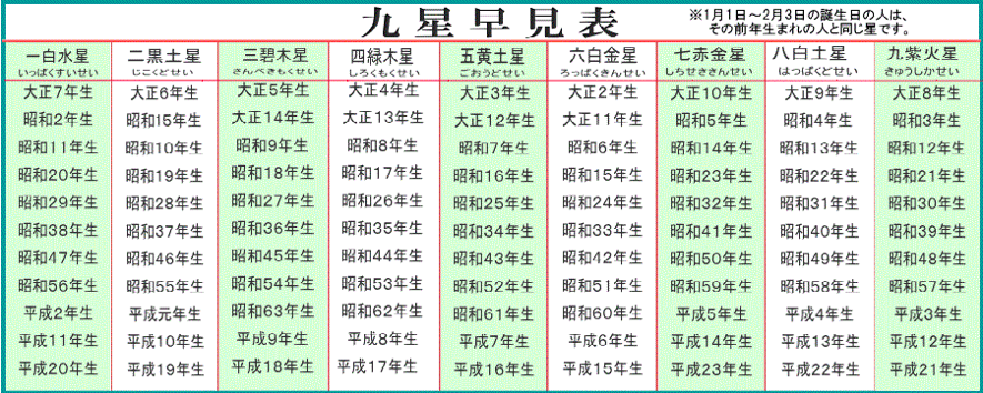 中古通販のオフモール 根深いトラウマを解消浄化していきます！1週間